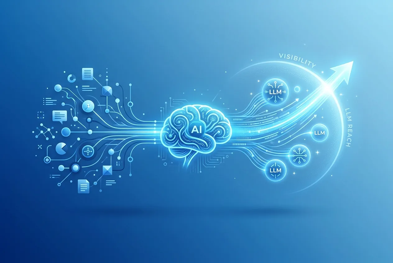 AI-оптимизация контента: от данных к LLM Visibility