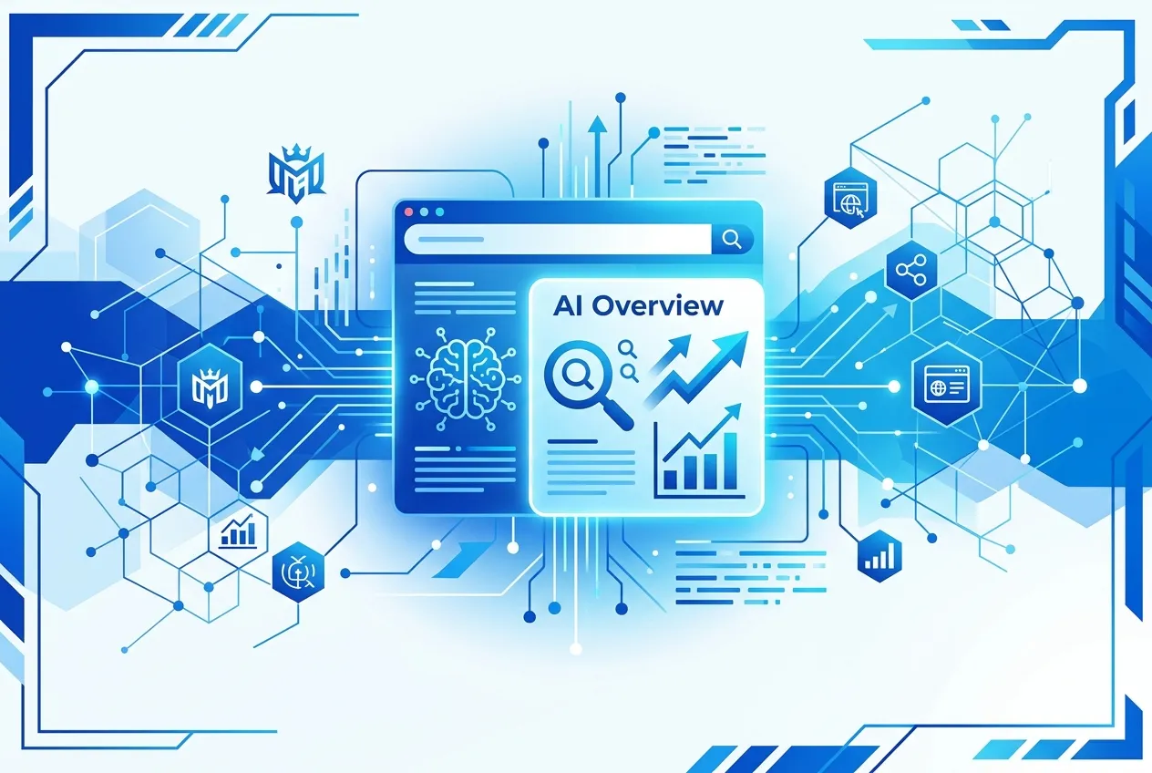 AI Overviews: как отслеживать видимость бренда
